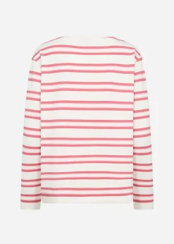SC-BARNI 52 Blus Pink